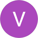 Dental implants 32 Vallabh Patel profile picture