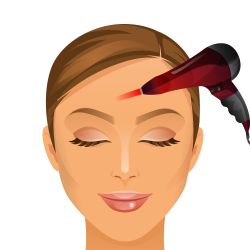 Cosmetic Lasers November 2025 Vadodara India